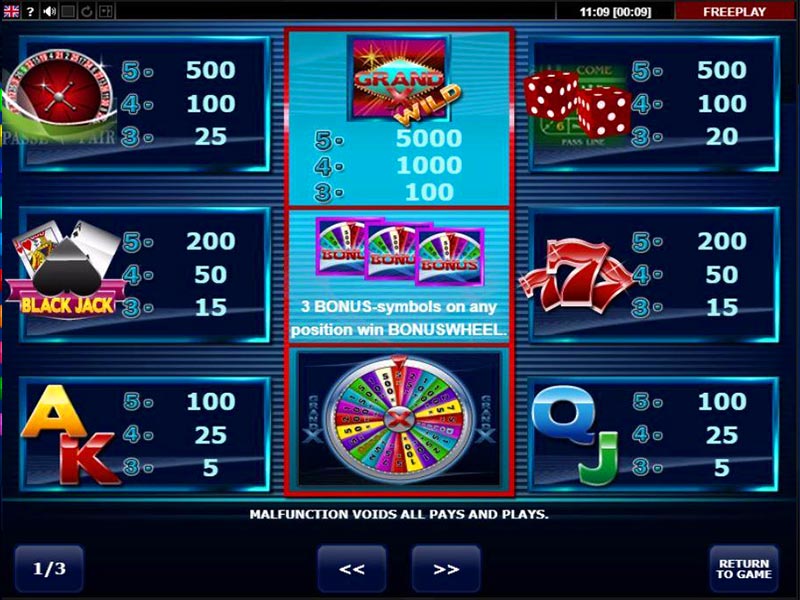 Grandx Slot: Free Play and Review